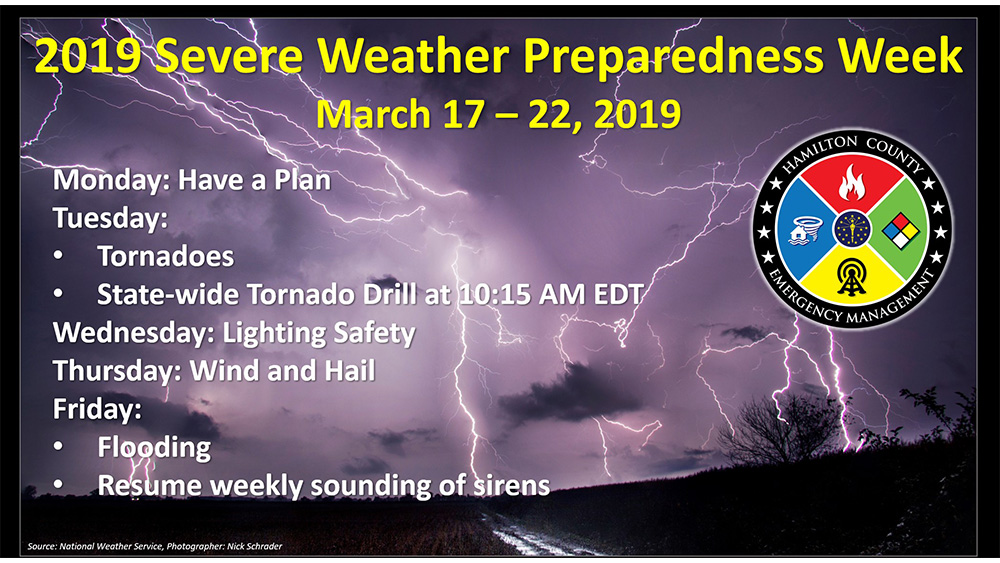 Severe Weather Preparedness Week starts today