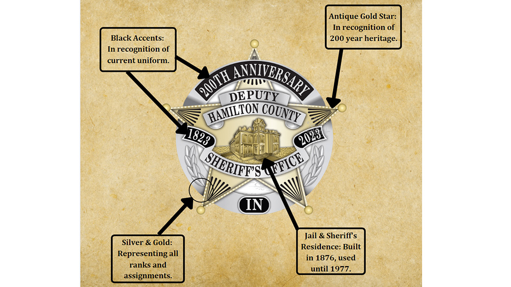 Celebrating 200 Years Of Law Enforcement Service   Sheriff Badge 200 Year Graphic 