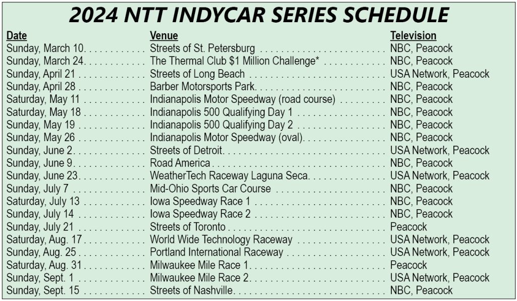 INDYCAR announces 17race 2024 NTT INDYCAR SERIES schedule