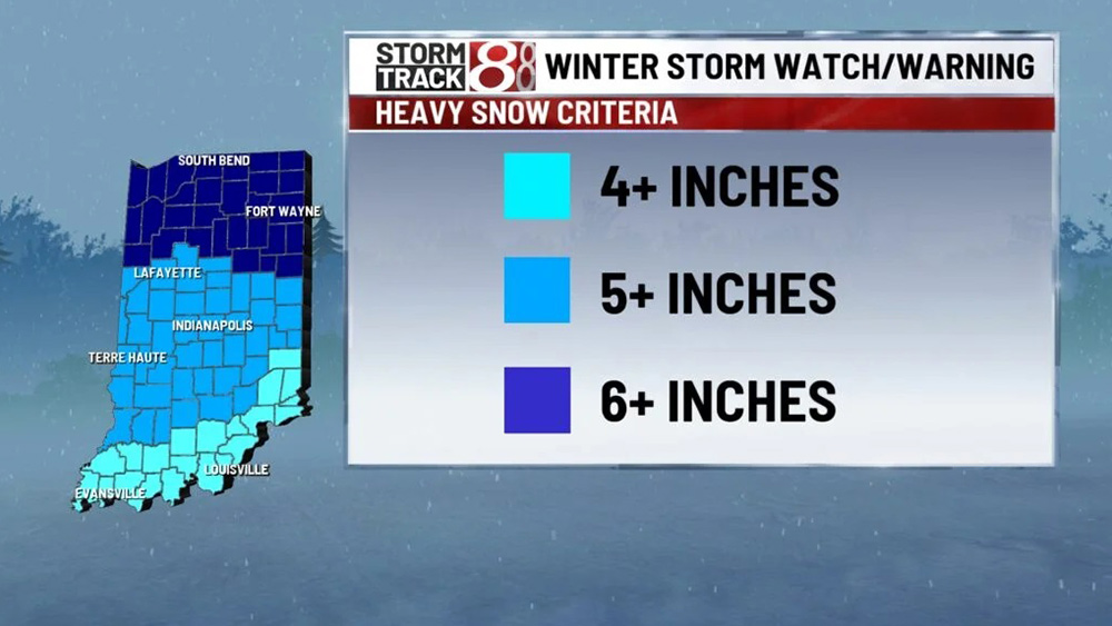 Snow criteria changes for winter storm watches & warnings