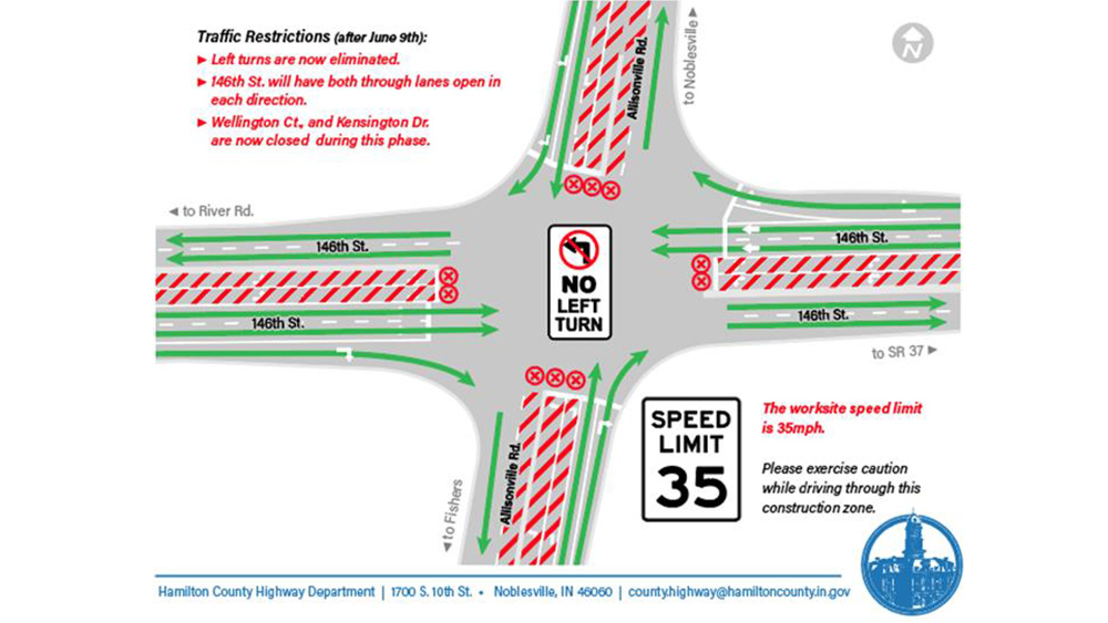 Allisonville Road will soon reopen, no left turns through intersection